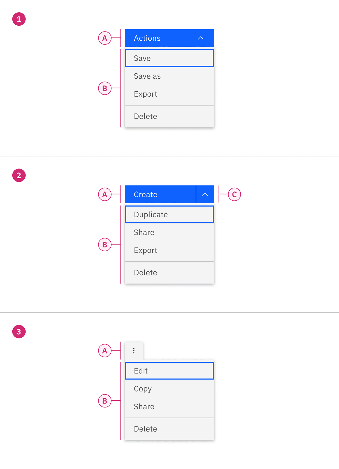 Menu button anatomy diagram